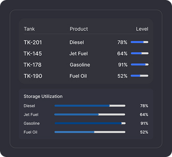 Product Transfers